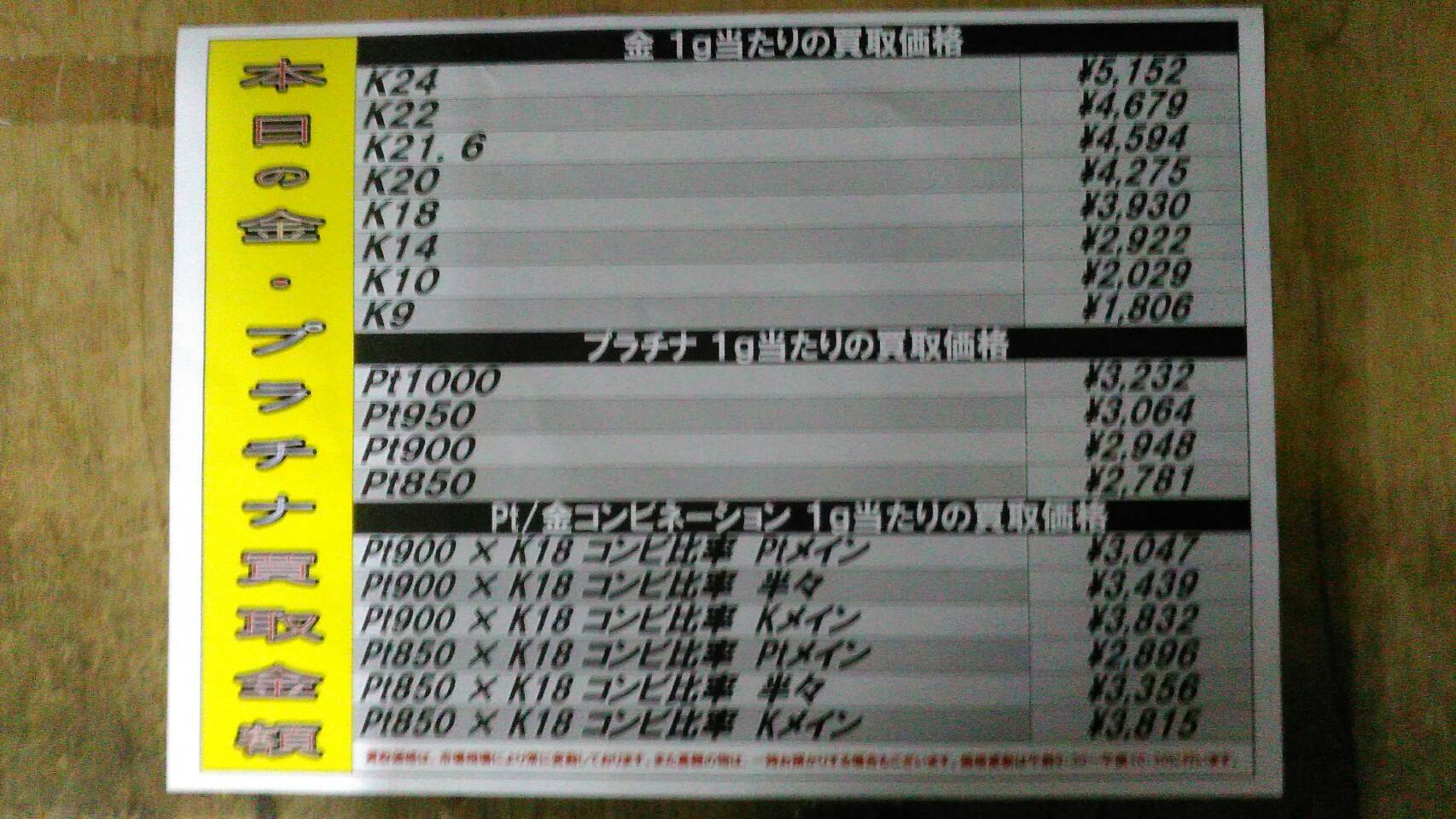 本日 の 金 価格